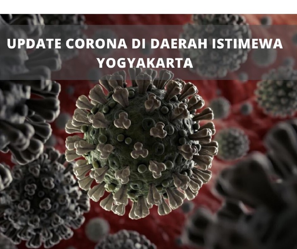 berita-update-corona-di-daerah-istimewa-yogyakarta.jpg
