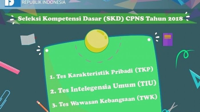 download-contoh-soal-tkp-tiu-twk-ujian-skd-cat-cpns-2018_20181101_100000.jpg