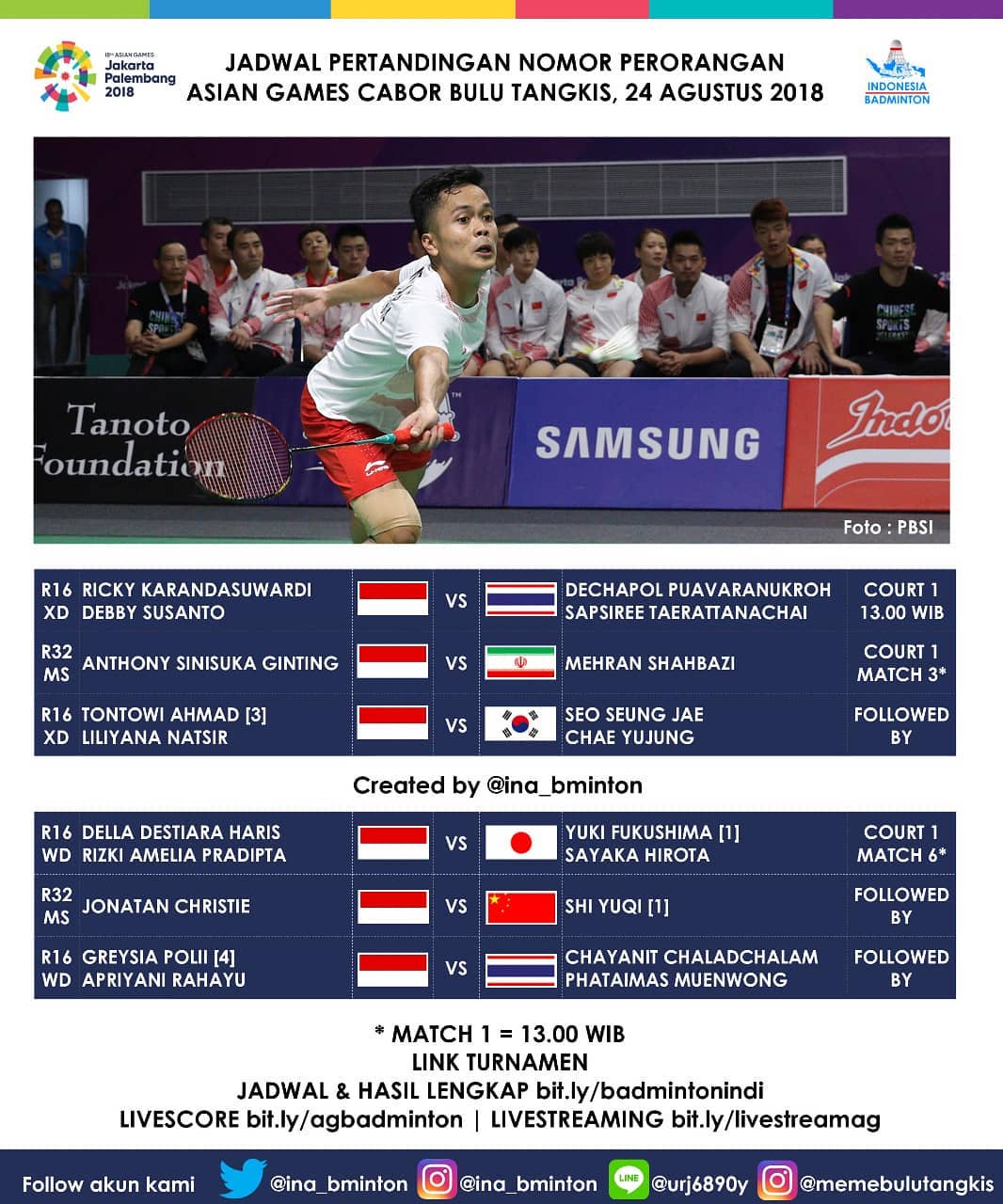 jadwal-bulutangkis-asian-games_20180824_083202.jpg