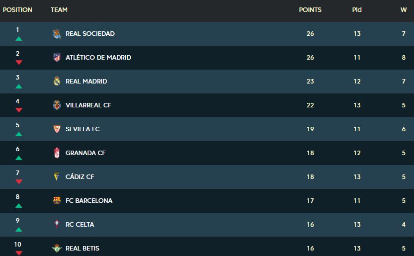 jadwal-laliga-spanyol-real-madrid-dan-barcelona-tengah-pekan-ini.jpg