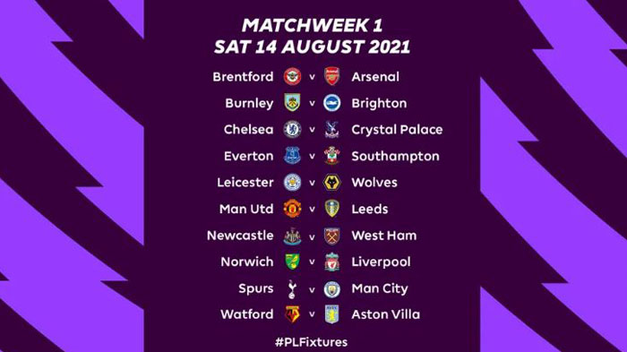 jadwal-liga-inggris-2021-22-pekan-1-mu-chelsea-man-city-arsenal.jpg
