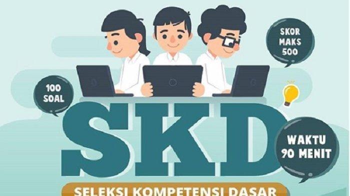kisi-materi-soal-tes-skd-seleksi-kompetensi-dasar-cpns-tahun-2019.jpg