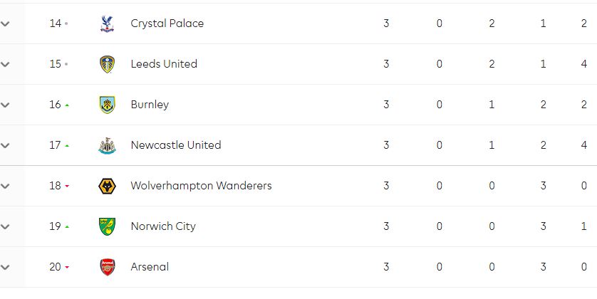 klasemen-premier-league-arsenal-juru-kunci-spurs-nomor-wahid-mu-chelsea-5-besar.jpg