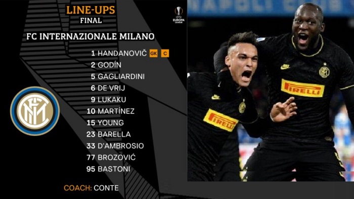 line-up-link-live-streaming-sctv-sevilla-vs-inter-milan-siaran-langsung-final-liga-eropa.jpg
