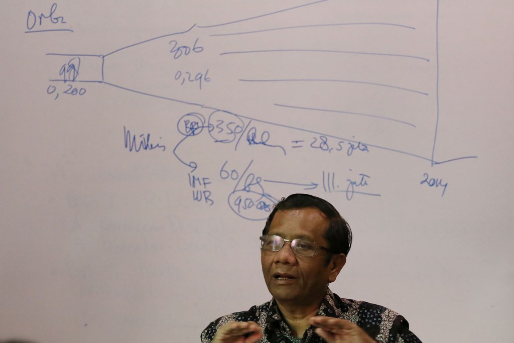 Mahfud MD Sarankan Yogya Bentuk Cyber Army Sendiri