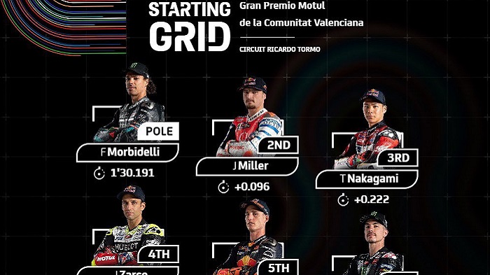 nonton-siaran-langsung-live-streaming-motogp-valencia-hari-ini-di-channel-tv-trans7-fox-sport-2.jpg