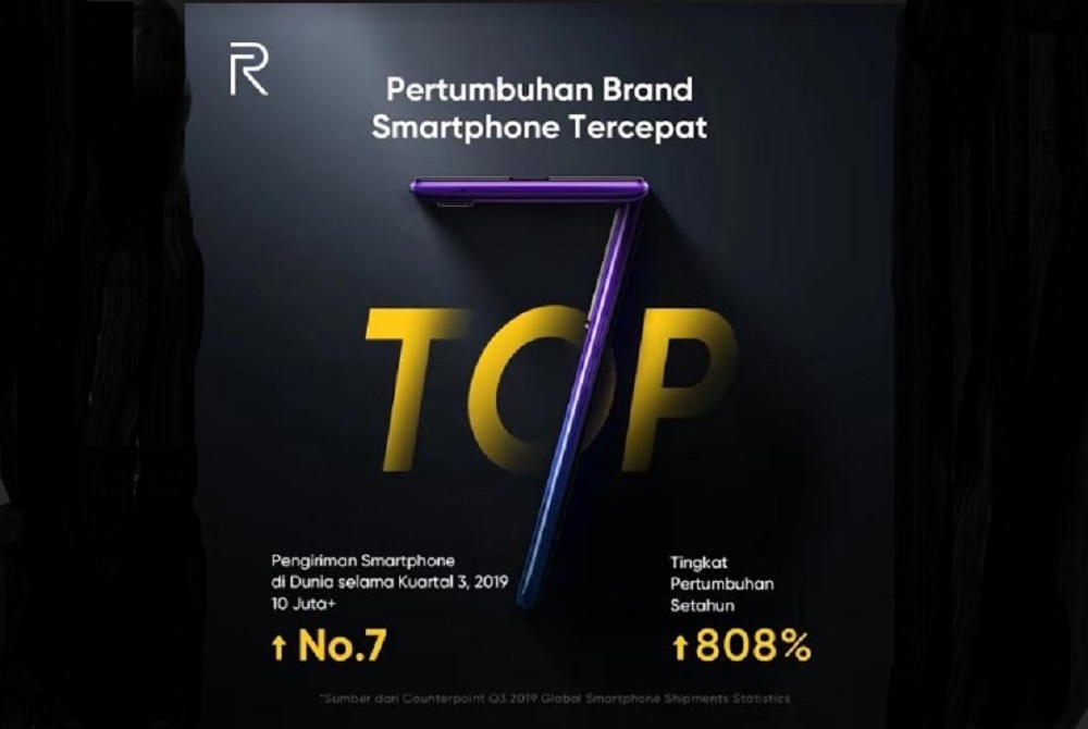 realme-masuk-peringkat-7-vendor-smartphone-global.jpg