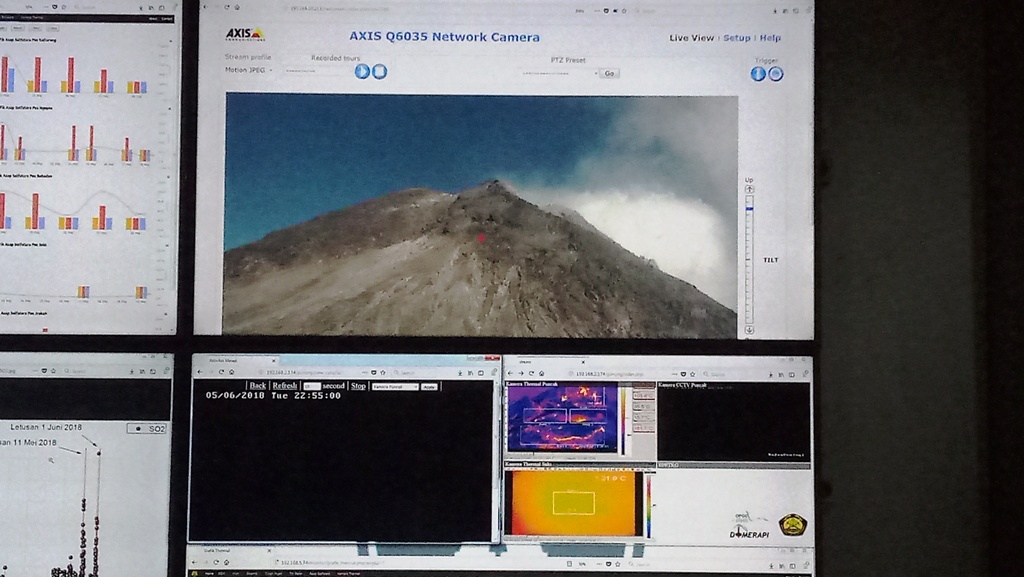 Meski Gunung Merapi Masih Berstatus Waspada, Masyarakat Tidak Perlu Khawatir