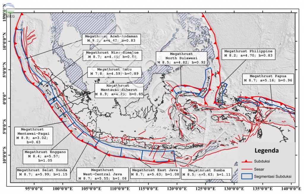Potensi Gempa Megathrust, Wilayah DIY Dinilai Siap dari Sisi Mitigasi Bencana