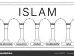 5-pilar-islam.jpg