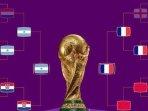 ARGENTINA-vs-PRANCIS-Final-Piala-Dunia-2022-Update-Formasi-Line-Up-Prediksi-Skor-dan-Channel-TV.jpg