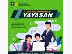 Alur-permohonan-yayasan.jpg