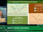 BRS-BPS-Provinsi-DIY-Senin-212023.jpg