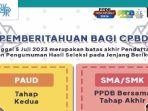 Cek-Hasil-Pengumuman-PPDB-Jenjang-SMA-DKI-Jakarta-di-httpsppdbjakartagoid-Diumumkan-Sore-Ini.jpg