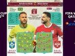 Fakta-fakta-Menarik-Jelang-BRASIL-vs-SERBIA-Malam-Ini-dan-Channel-TV-Live-Piala-Dunia-2022.jpg