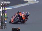 Hasil-Akhir-FP1-MotoGP-Prancis-2023-Jack-Miller-Catat-Waktu-Terbaik.jpg