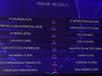 Hasil-Undian-16-Besar-Liga-Champions-PSG-Bertemu-Real-Madrid.jpg