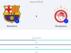 Prediksi Barcelona vs Olympiacos di Liga Champions Malam Ini