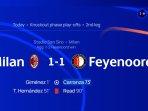 Komentar-Conceicao-dan-Felix-Setelah-Gagal-Lolos-ke-16-Besar-Liga-Champions.jpg