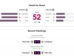 LIGA-INGGRIS-Streaming-Tv-Liverpool-vs-Man-City-Big-Match-Premier-League-Malam-Ini.jpg