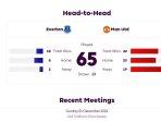 LINK-Live-Sreaming-Everton-vs-Man-United-Malam-Ini.jpg