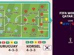 LIVE-Piala-Dunia-2022-Timnas-URUGUAY-vs-KOREA-SELATAN-Update-Formasi-LINE-UPS-dan-Channel-TV.jpg