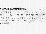 Lirik-Lagu-Paskah-Ya-Bapa-ke-Dalam-Tangan-Mu.jpg