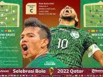 Meksiko-Vs-Arab-Saudi-Preview-Prediksi-Susunan-Pemain-Statistik-Kunci-dan-Kabar-Terkini.jpg