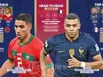 PRANCIS-vs-MAROKO-Semifinal-Piala-Dunia-2022-Update-Formasi-LINE-UP-H2H-dan-Channel-Live-TV.jpg
