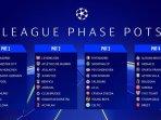 Pembagian-Pot-Drawing-Liga-Champions-Malam-Ini-AC-Milan-Madrid-Barca-Inter-Milan.jpg