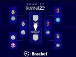 Semifinal-Liga-Champions-AC-Milan-Ketemu-Inter-Madrid-Lawan-Man-City.jpg
