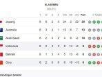 Siaran-Langsung-Timnas-Indonesia-vs-China-Tayang-di-TV-Mana-ink-Live-Streaming-Resmi.jpg