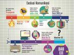 bab-3-bahasa-indonesia-kelas-9.jpg