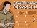 daftar-cpns-2018-di-sscnbkngoid-menpan-jamin-sistem-seleksi-ketat-transparan-dan-bebas-kkn_20180910_164157.jpg