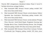 daftar-nilai-minimal-kumulatif-skd-untuk-syarat-ikut-skb-cpns-2018-berdasar-aturan-baru-menpan.jpg