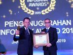 direktur-utama-bank-bpd-diy-santoso-rohmad-kiri-saat-menerima-penghargaan-dari-infobank.jpg