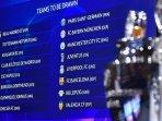 hasil-drawing-liga-champions-babak-16-besar-tayang-live-streaming-uefacom.jpg
