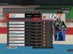 jadwal-live-trans7-motogp-belanda-malam-ini-kualifikasi-dan-race-vinales-melesat-di-fp2.jpg