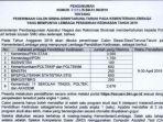jadwal-pendaftaran-taruna-taruni-di-8-sekolah-kedinasan-pemerintah-setelah-lulus-diangkat-jadi-cpns.jpg