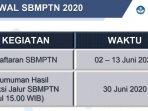 jadwal-sbmptn-2020-portalltmptacid.jpg