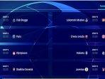 lima-klub-lolos-babak-ke-16-besar-liga-champions-jika-penuhi-syarat-ini.jpg