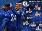 link-siaran-langsung-live-streaming-burnley-vs-chelsea-di-mola-tv-jadwal-premier-league.jpg