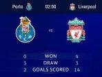 live-rcti-jadwal-liga-champion-malam-ini-prediksi-line-up-porto-vs-liverpool-dan-city-vs-spurs.jpg