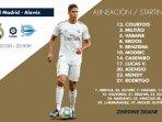 live-streaming-bein-sports-1-line-up-real-madrid-vs-alaves.jpg