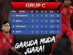 live-streaming-mnc-tv-indonesia-vs-india_20180926_164809.jpg