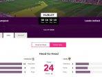 liverpool-vs-leeds-disiarkan-via-live-streaming-mola-tv-berikut-prediksinya.jpg