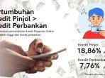 pinjol-semakin-tinggi.jpg