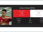 ranking-bwf-anthony-ginting_20180922_124612.jpg