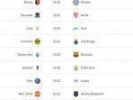 siaran-langsung-liga-champions-matchday-4-hari-pertama-chelsea-juventus-mu-barcelona.jpg