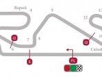 sirkuit-catalunya-motogp-spanyol.jpg